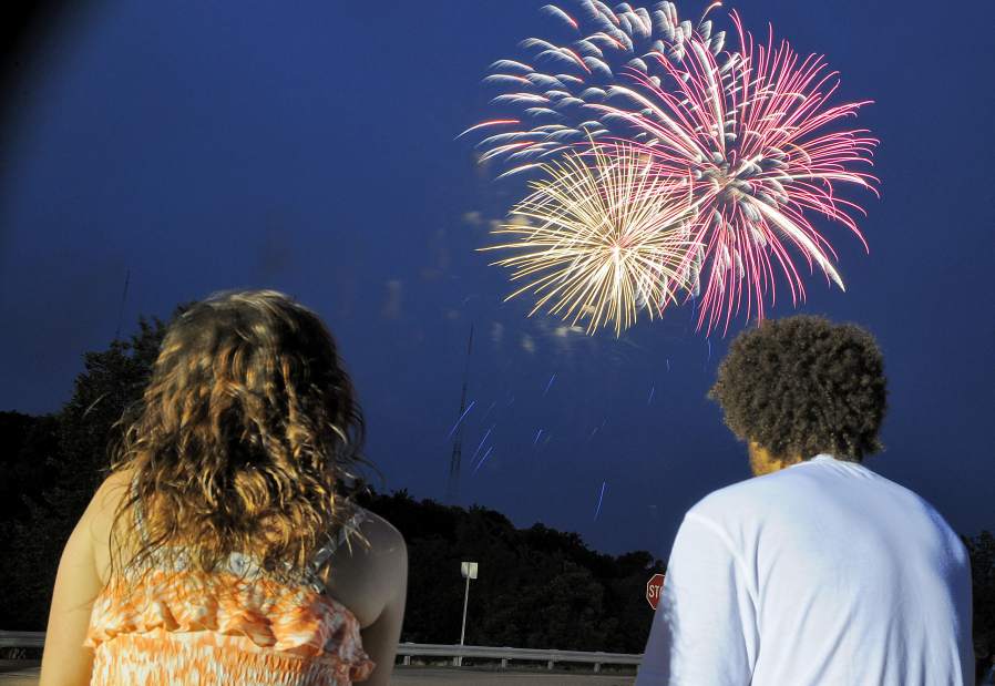 Aerial Fireworks