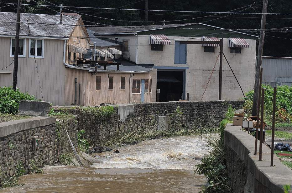 Slide 
													
													1