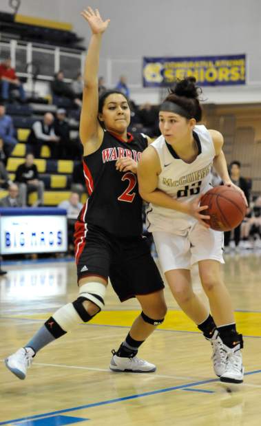 Slide 
													
													3