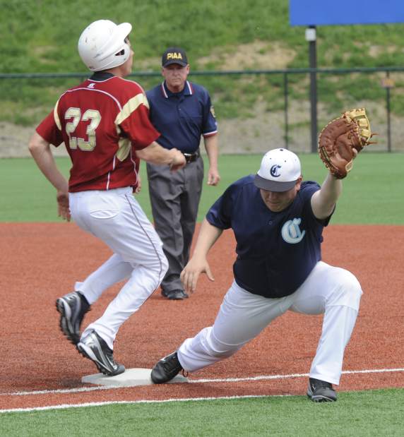 Slide 
													
													14