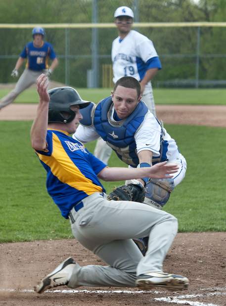 Slide 
													
													15