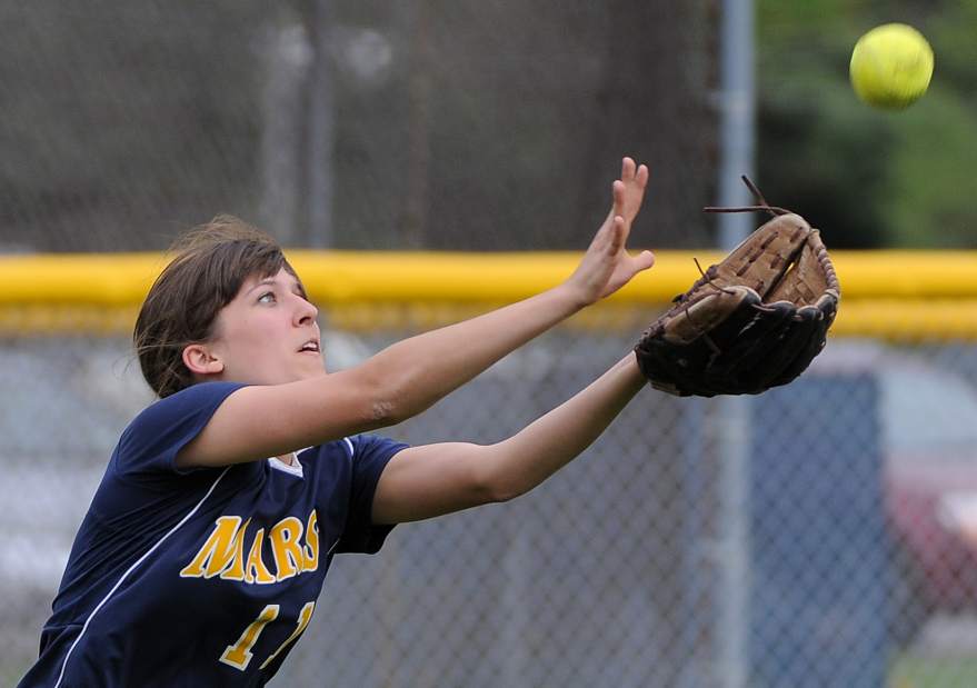 Slide 
													
													1