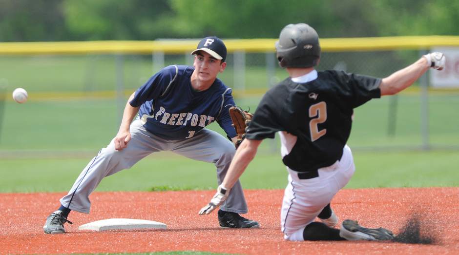 Slide 
													
													4