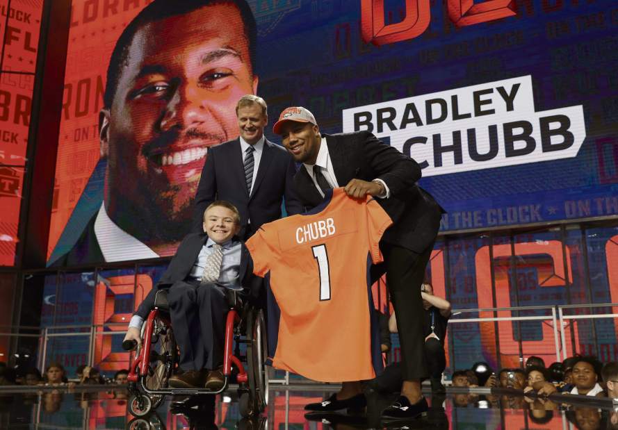 Slide 
													
													6