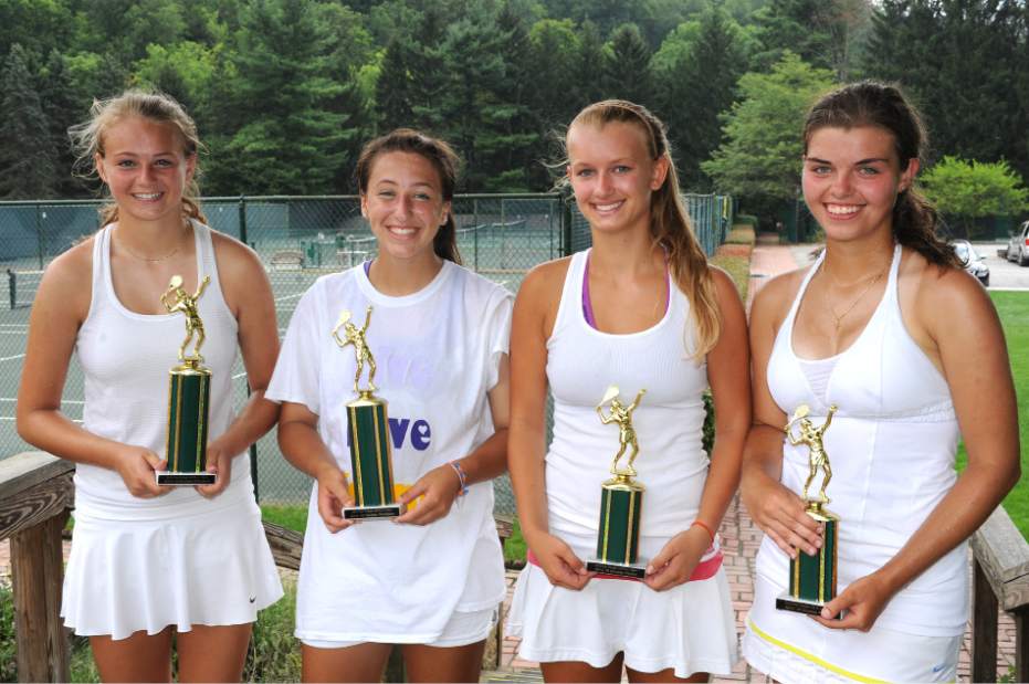 herfcjrtennis1081513