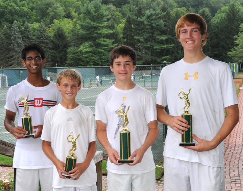 herfcjrtennis2081513