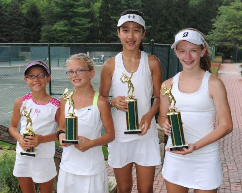 herfcjrtennis3081513
