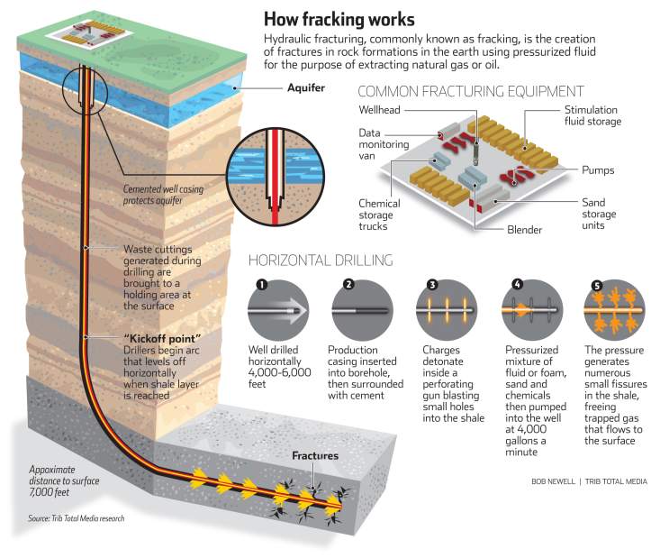 ptrgxwaterless2122914