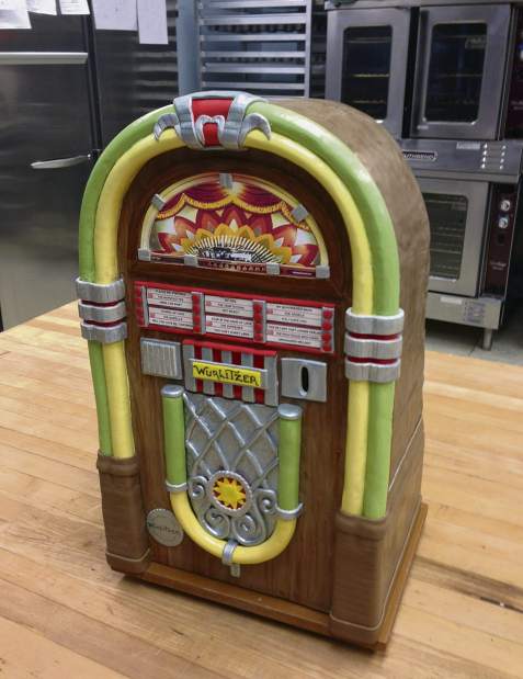 ptrlivfancycakes2021716