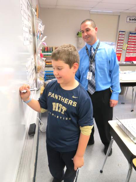 sigprincipal4013113 sigprincipal4013113