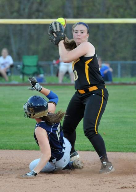 Slide 
													
													1