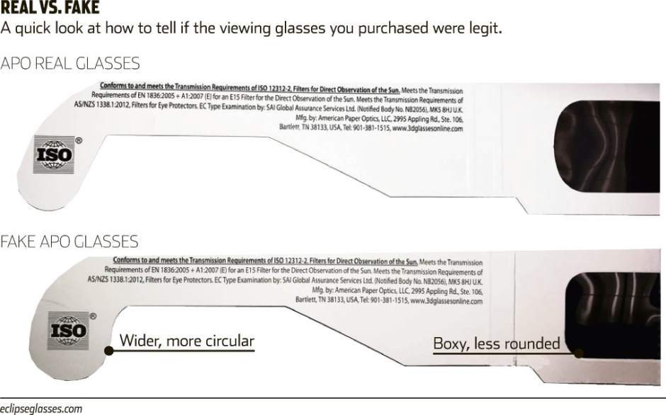 Slide 
													
													4