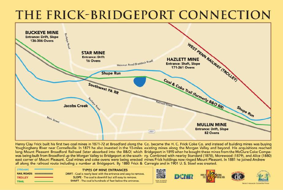 Slide 
													
													1