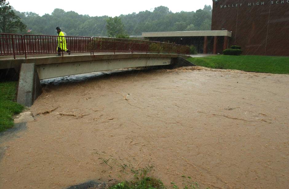 Slide 
													
													1